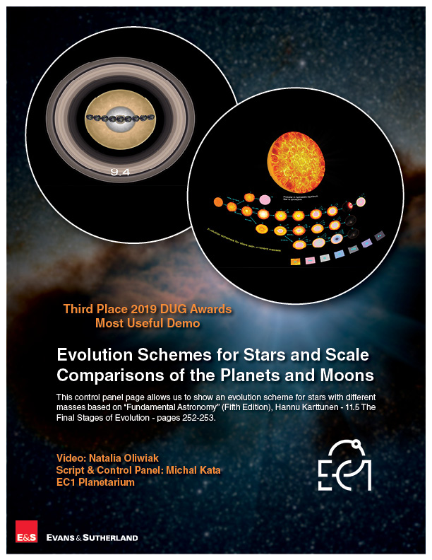 Cloud Content - "Evolution Schemes for Stars and Scale Comparisons of the Planets and Moons" - EC1 Planetarium
