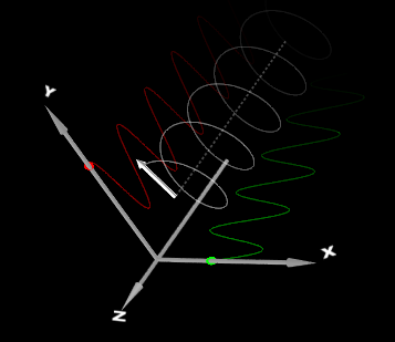 Digistar STEAM Library engineering visualization